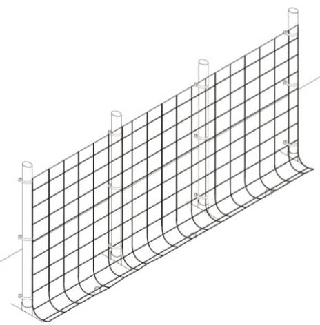 Fence Kit O11 (5 x 100 Selectable Strength) - 685248510759